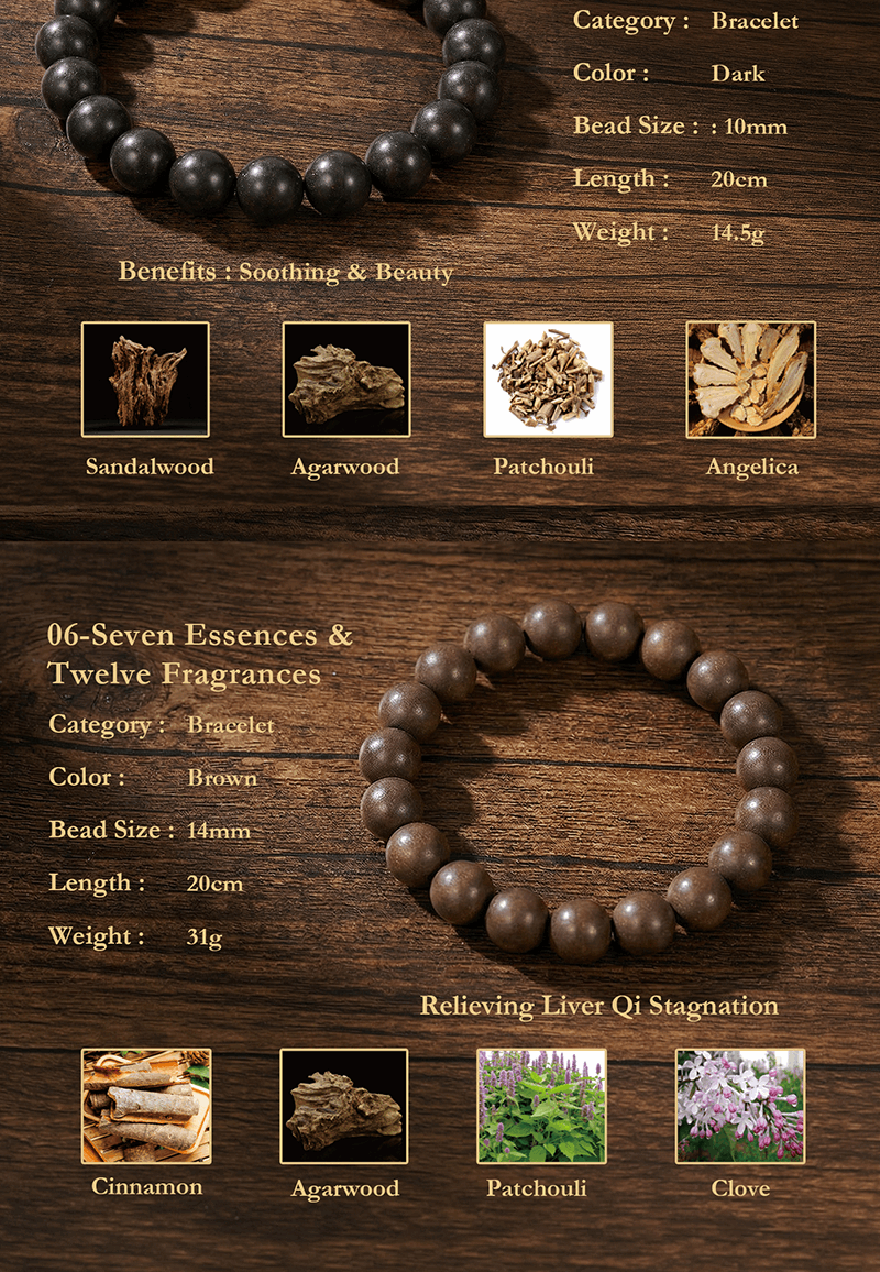Traditional Chinese Medicine Bead Bracelet – Fashionable Wellness Jewelry for Balance & Daily Wear