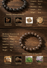 Traditional Chinese Medicine Bead Bracelet – Fashionable Wellness Jewelry for Balance & Daily Wear