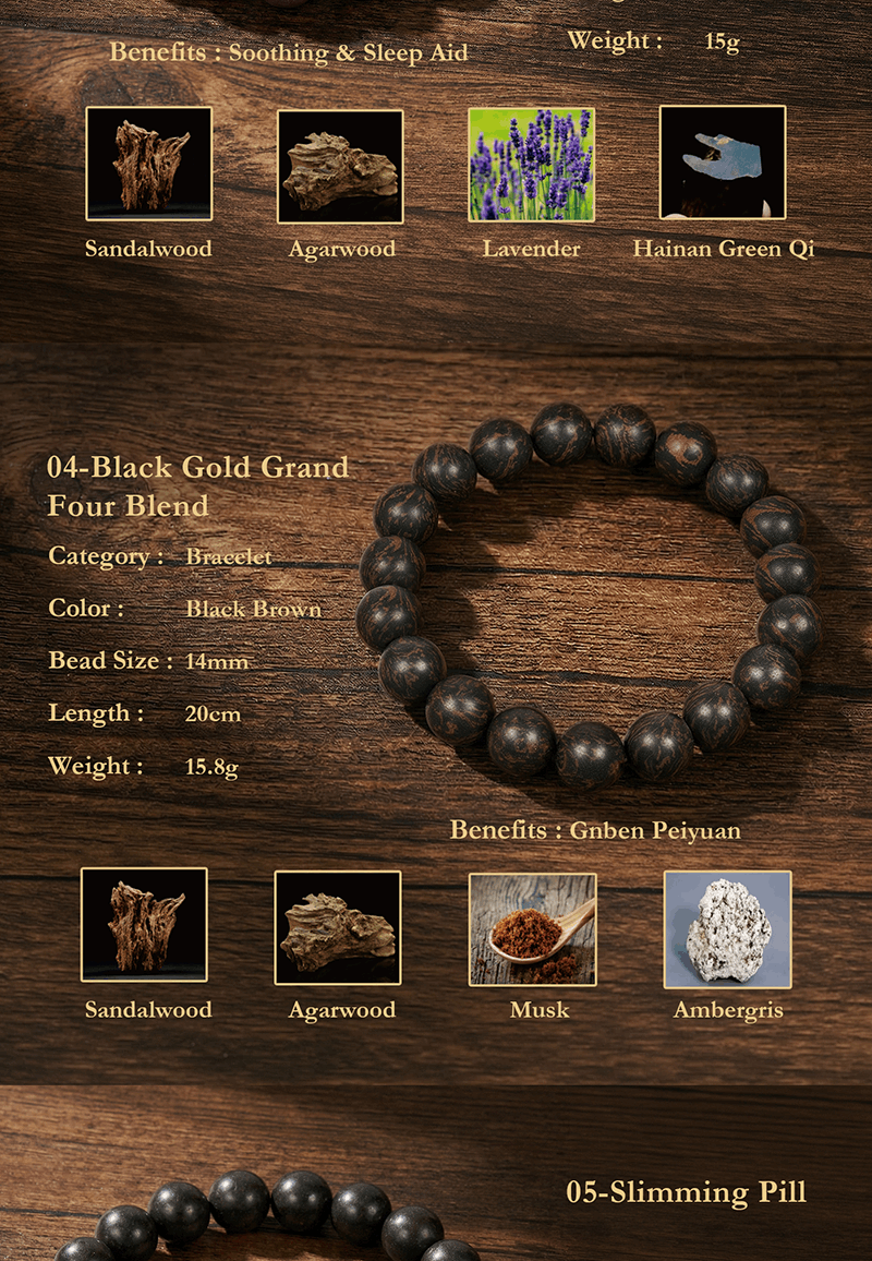 Traditional Chinese Medicine Bead Bracelet – Fashionable Wellness Jewelry for Balance & Daily Wear
