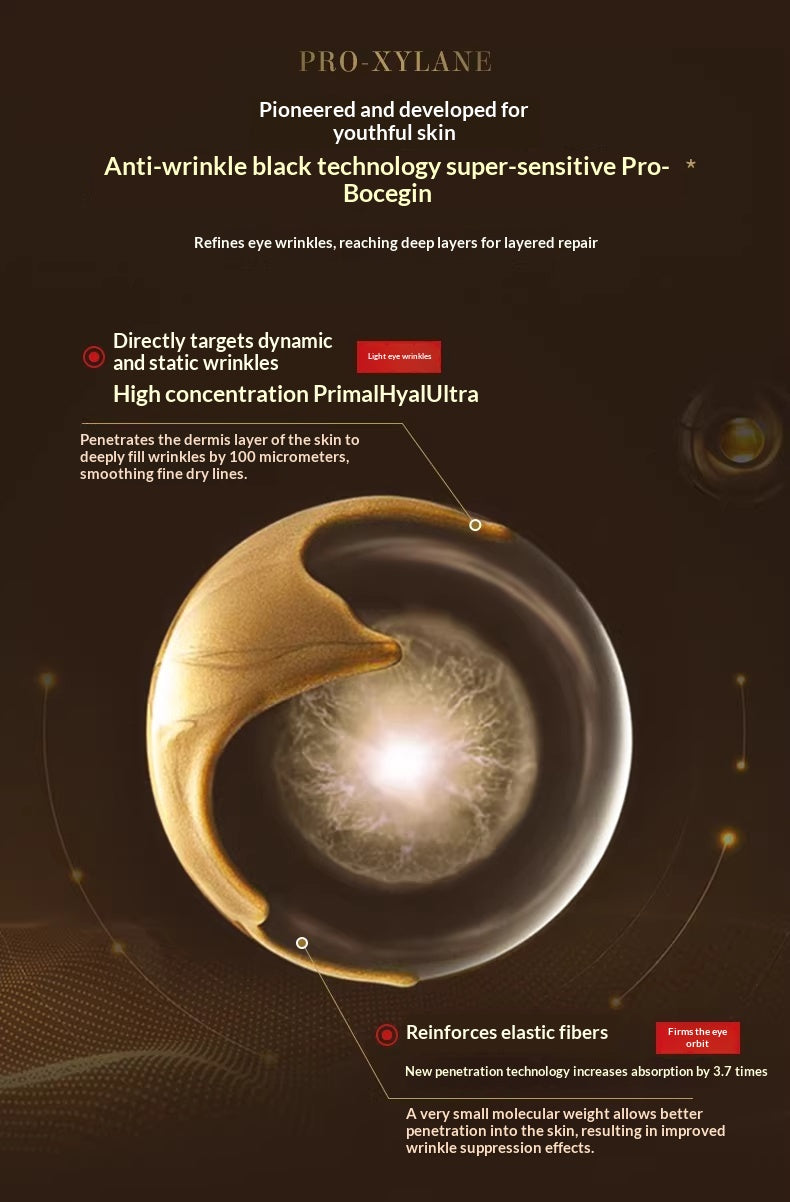 Pro-Xylane Anti-Wrinkle Eye Cream – Fine Line Reduction & Hydration