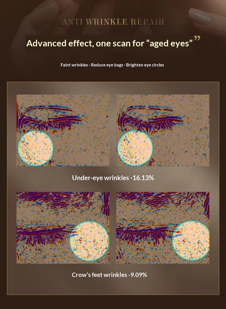 Pro-Xylane Anti-Wrinkle Eye Cream – Fine Line Reduction & Hydration