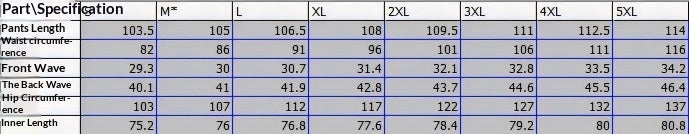 Men’s Vintage Workwear Style Trousers – Rugged Comfort & Design