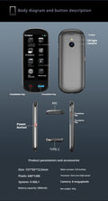 Multi‑Language Real‑Time Smart Voice Translator