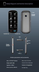 Multi‑Language Real‑Time Smart Voice Translator
