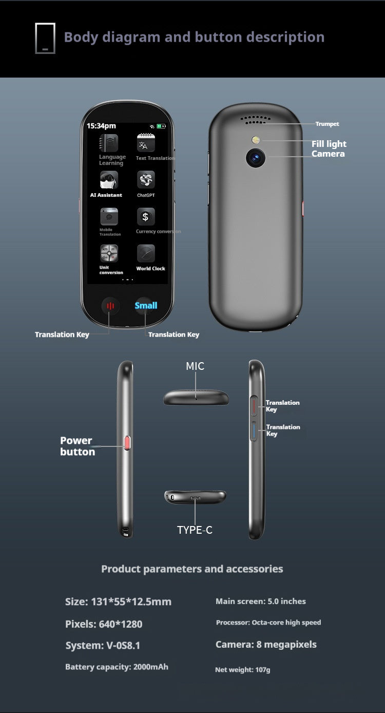 Multi‑Language Real‑Time Smart Voice Translator