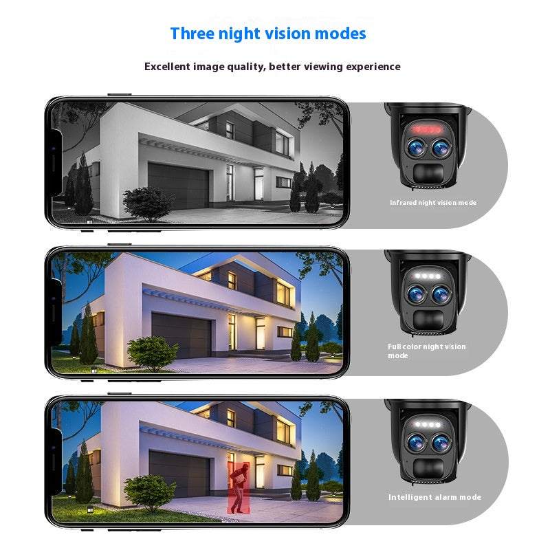 Solar-Powered 8X Zoom Surveillance Camera