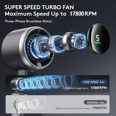 AeroVortex 3-in-1 Handheld Turbo Fan | 5-Speed Pocket Climate Control & Power Bank