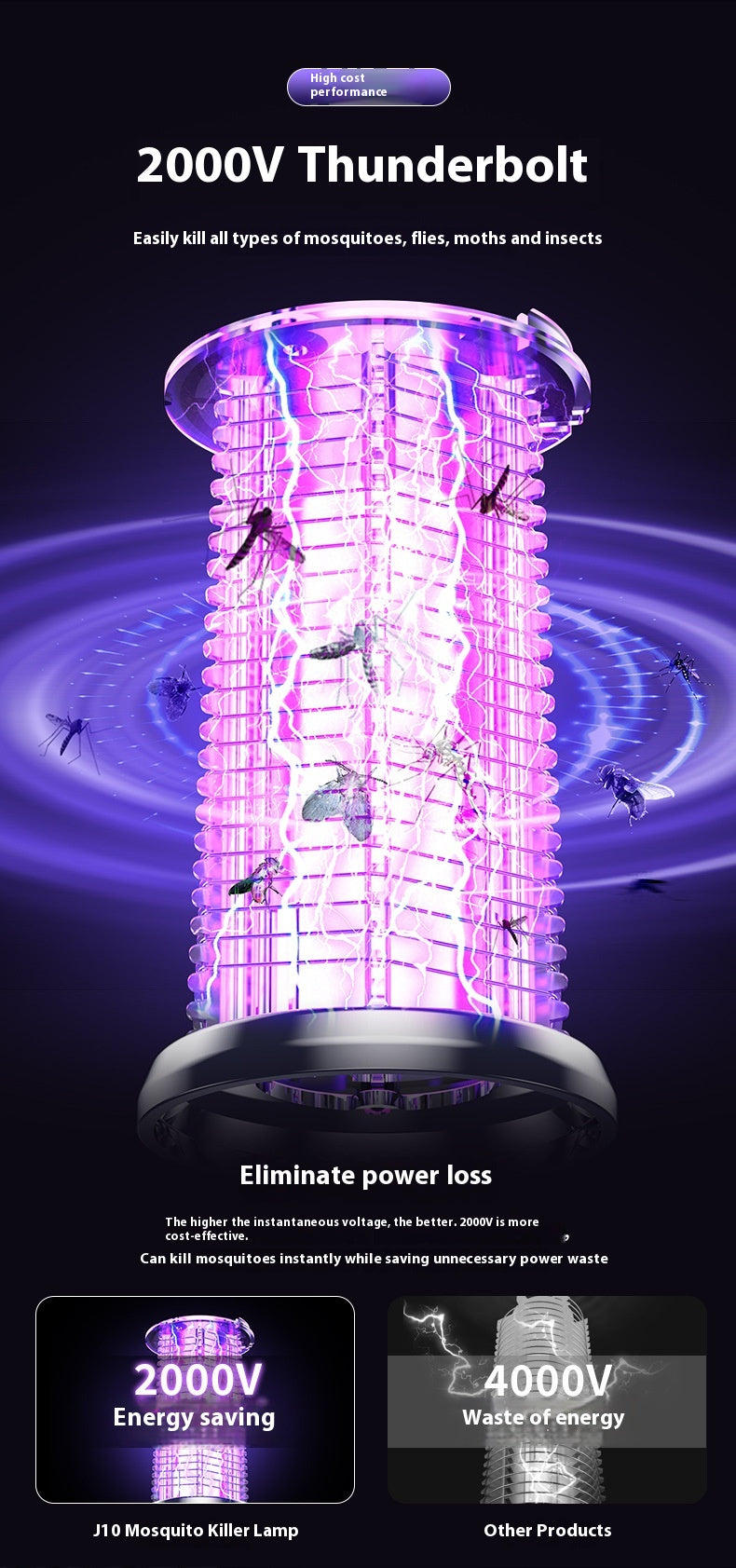 2-in-1 Mosquito Killer Lamp