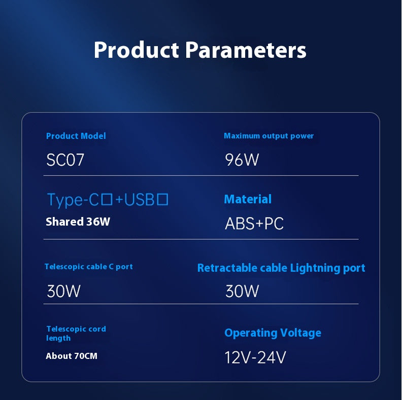 SC07 Digital Quick Charge USB Charger