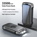 Portable Waterproof Outdoor Power Source