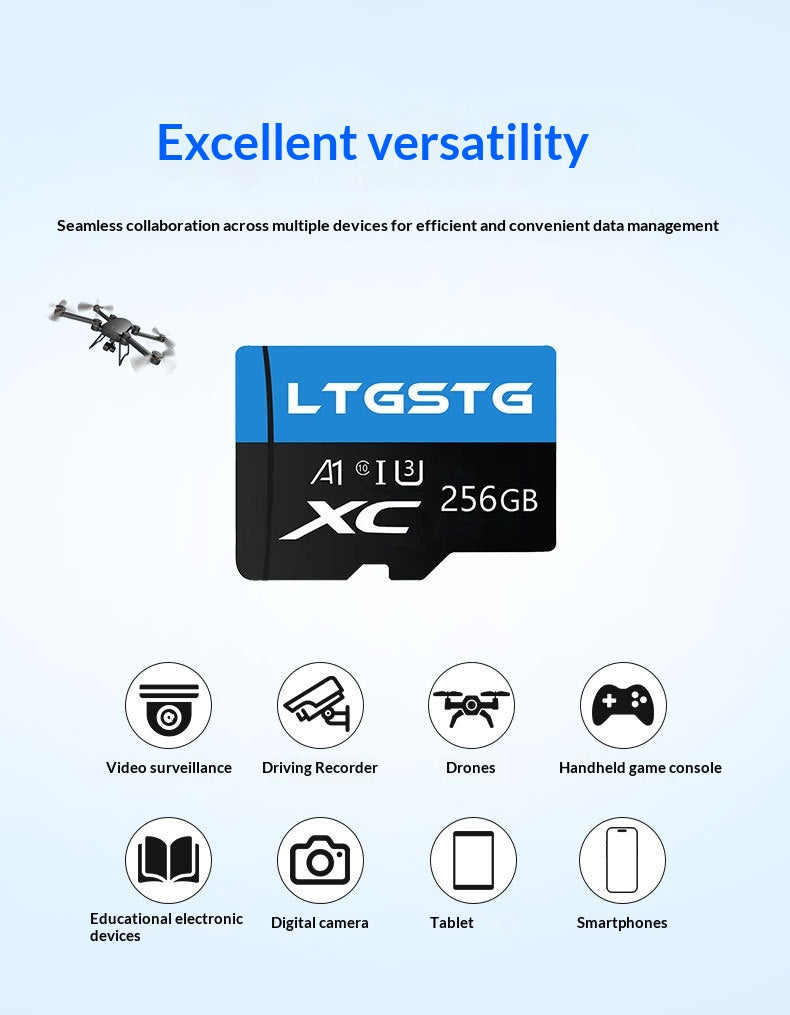 Memory Card C10 High-Speed Storage Card