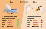 2-in-1 Portable Dog Water Bottle & Food Container